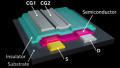 A New Multimodal Architecture Said to Redefine the Way Transistors Work 