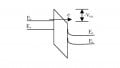 6 Causes of MOS Transistor Leakage Current