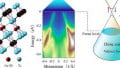 “Massless” Electrons Could Make Way for Faster Electronic Devices