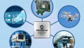 Microchip Announces Smart Embedded Vision Initiative for Machine Vision System Design