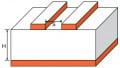Microstrip Crosstalk Calculator