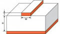 Microstrip Wavelength Calculator