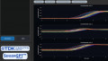 TDK Unwraps Software Tools for Sensor Data and IMU Evaluation