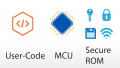 How to Leverage the Arm TrustZone Security Features of the LPC5500