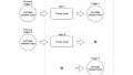 How to Utilize the RISC-V Instruction Set CKB-VM