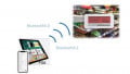 How the Bluetooth ESL Standard Aims to Replace Billions of Retail Paper Labels