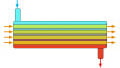 What Is Joule Heating? Producing Heat with Electric Current