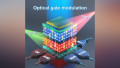 Optical Computing Research: One Device, Five Logic Gate Operations