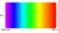 Introduction to Photodiodes: The Nature of Light and pn Junctions
