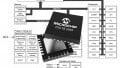 Microchip’s New MCUs Move Software Tasks to Hardware for Faster Throughput