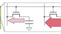 An Introduction to Physically Unclonable Functions