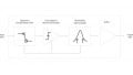 Point2 Extends the Reach of 5G by 40 km in New Reference Design