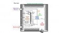 Understanding Radiated Electromagnetic Compatibility Tests