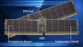 Rambus Serves Up DDR5 RDIMM Server Chipset for Next-Gen AI Data Centers