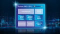 Renesas Champions the RISC-V Cause With Its Own 32-bit RISC-V CPU
