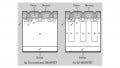 Super Junction MOSFETs Up the Power Efficiency and Cut the Size of MOSFET Sibling