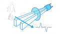 Signal Conditioning for Pyroelectric Passive Infrared (PIR) Sensors