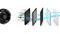 The Importance of Fans for Indoor Air Filtration Systems