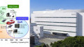 2021 Starts With a Hot Streak for Silicon Carbide 