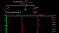 Simulating SiC MOSFET Thermal and Switching Behavior in LTspice