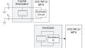 How Choosing Oscillators over Crystals Reduces Time to Market and Project Costs