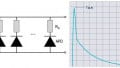 Silicon Photomultiplier (SiPM) Structure, Characteristics, and Applications