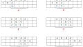 Better Insight into DSP: Learning about Convolution