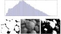 Pixel Intensity Histogram Characteristics: Basics of Image Processing and Machine Vision