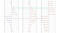 Basic Operations in Signal Processing: Multiplication, Differentiation, Integration