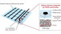 Silicone Sensor Allows Device to Stretch While Measuring Strain and Pressure