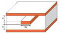 Stripline Max Current Calculator