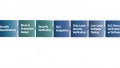 Embedded Security Update: Semiconductor Suppliers Fortify Subsystems 