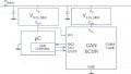 Overcoming CAN Design Challenges: Addressing CAN Voltage and Power Challenges
