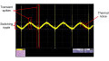Resolving the Signal Part 11: Understanding How Power-Supply Noise Affects Delta-Sigma ADCs