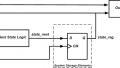 Using Verilog to Describe a Sequential Circuit