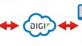 An Introduction to Digi International’s Device Cloud