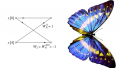 An Introduction to the Fast Fourier Transform