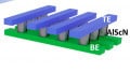 Researchers Develop Transistor-free Compute-in-Memory Architecture