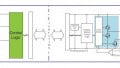 STMicroelectronics Brings UVLO (Under-voltage Lockout) to SiC FETs