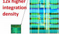Osaka University Develops an FPGA Computing Device for Maximal Optimization of AI Tasks