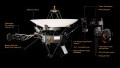 Voyager Mission Anniversary Celebration Series: Introduction