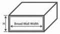Waveguide Calculator (Rectangular)