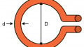 Wire Loop Inductance Calculator