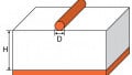 Wire Microstrip Impedance Calculator