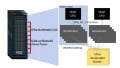 Design for the Future: How UALink Interconnects Empower Next-Gen AI Systems