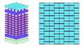 Can 3D NAND Flash Memory Side Step the Challenges of NAND?