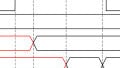 Clock Signals in FPGA Design: Data Path Maximal Clock Rates and the Xilinx PERIOD Timing Constraint