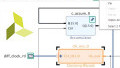 FPGA Design Software: An Overview of Time-to-Integration Features in Xilinx’s Vivado Design Suite