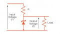A Review of Zener Diodes, the Component Spiking in Market Value