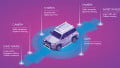 2022 Revs Up ADAS With Radar, EEL Lasers, and Distance Sensors for Autonomous Vehicles